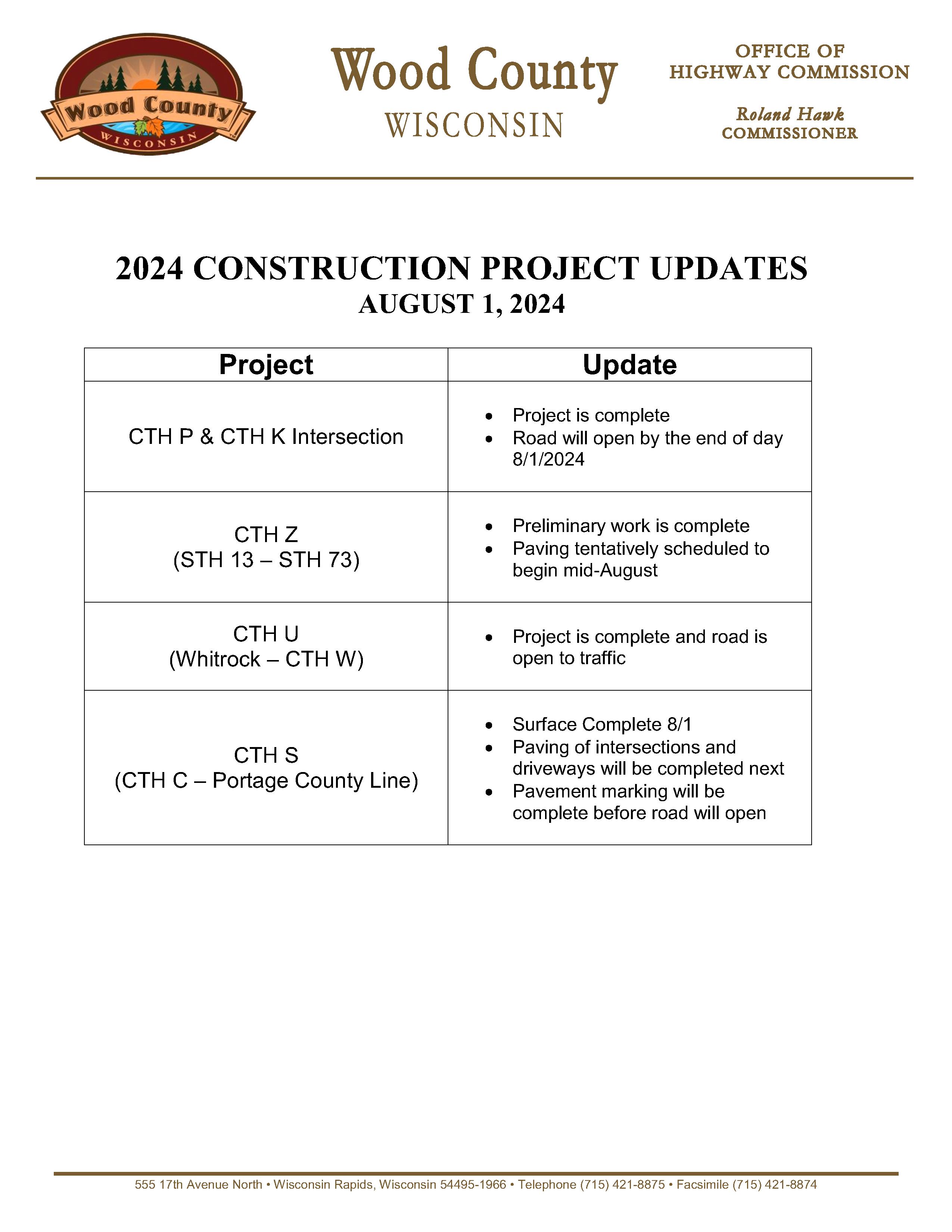 Weekly Project Update